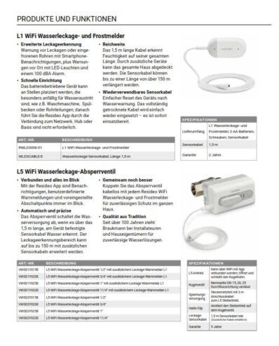 WiFi Wasserleckage-System