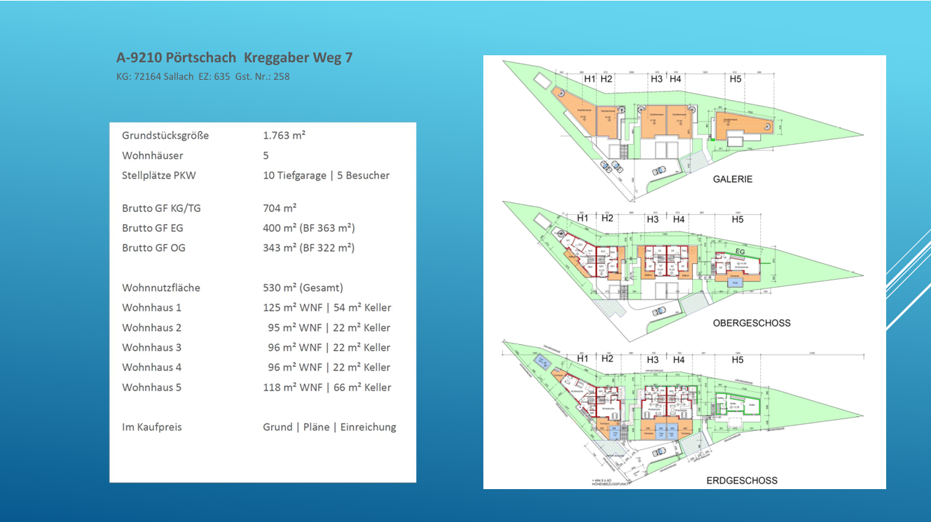 Grundstück in Pörtschach am Wörthersee inkl. Plan & Baugenehmigung für fünf Wohneinheiten